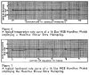 elinvar-rate-isochronism.jpg